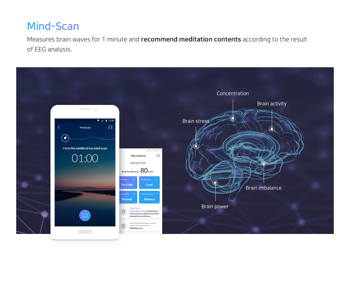 Measures brain waves for 1 minute and recommend meditation contents according to the result. Brain stress  / Concentration / Brain activity / Brain imbalance / Brain power​